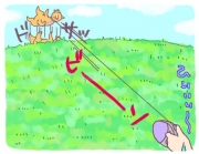 リードもいろいろ